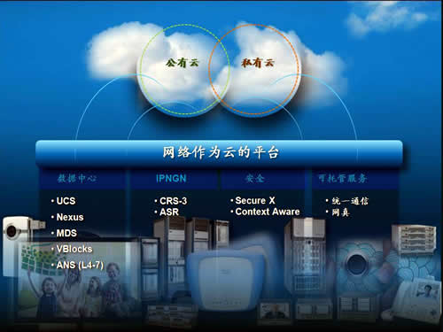 ˼���Ƽܘ�(g��u)