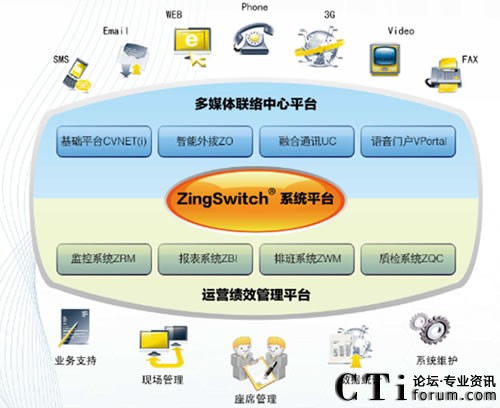 Ӣ��ӍĿǰ�Įa(ch��n)Ʒ��(xi��n)