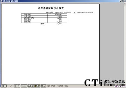 �y(t��ng)Ӌ(j��)��(b��o)������