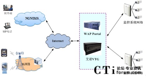 ҕ�l�O(ji��n)�ؽ�Q�������ͽM�W(w��ng)���ÈD