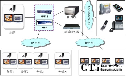 �ИI(y��)��I(y��)��ý�w���h�ؓ�D