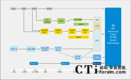 �o���W(w��ng)�j(lu��)���g(sh��)���M