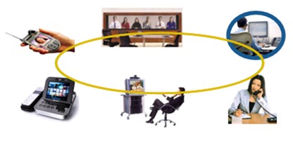 �I(y��)��(w��)�ں�����K�˽��뷽ʽ