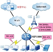 ��С��I(y��)�M�W����