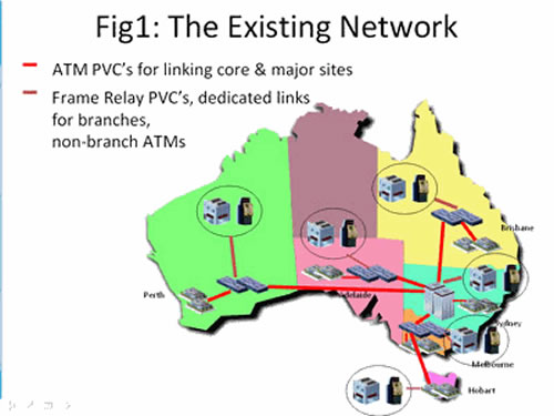 電信級以太網(wǎng)再掀應(yīng)用革命浪潮