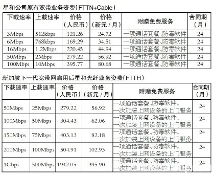 �¼����Ǻӹ�˾�����I(y��)��(w��)�Y�M(f��i)