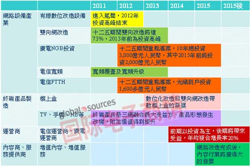 ���ܽK�˲����� �_�S���̙C(j��)������